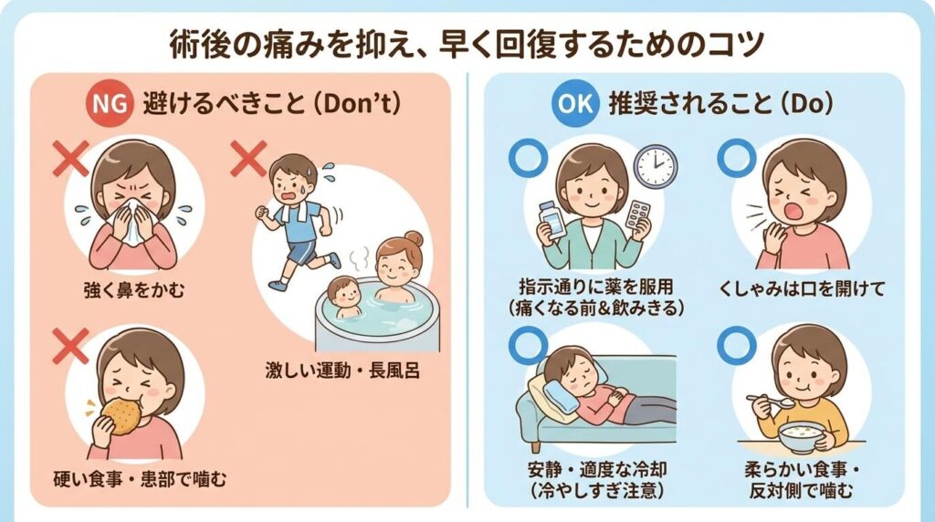サイナスリフト後の痛みを抑え、早く回復するためのコツ