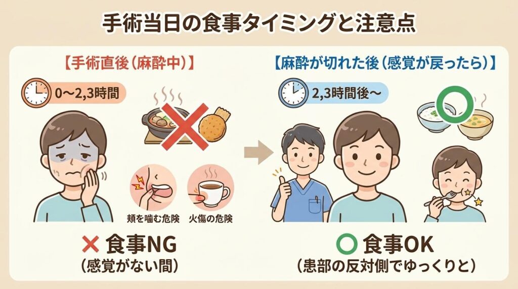 インプラント手術後の食事はいつから？タイミングと注意点